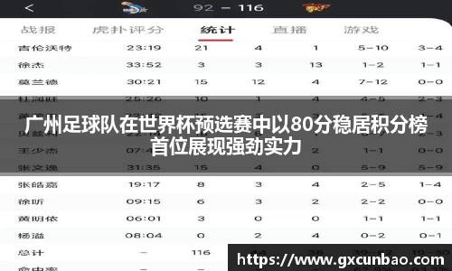 广州足球队在世界杯预选赛中以80分稳居积分榜首位展现强劲实力